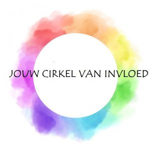 Welke cirkel kies JIJ